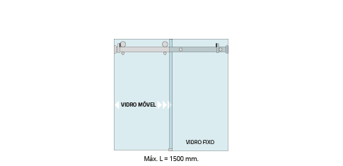 Opções de montagem sistema PCR-9400.