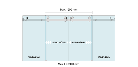 Opções de montagem sistema PCR-9420.