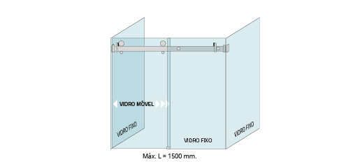 Opções de montagem sistema PCR-9485.