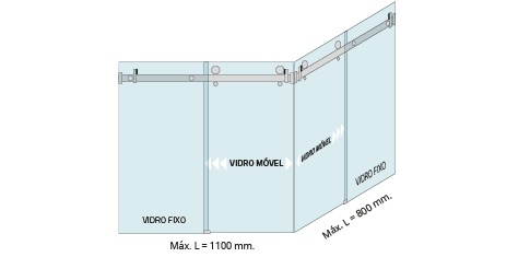 Opções de montagem sistema PCR-9490.