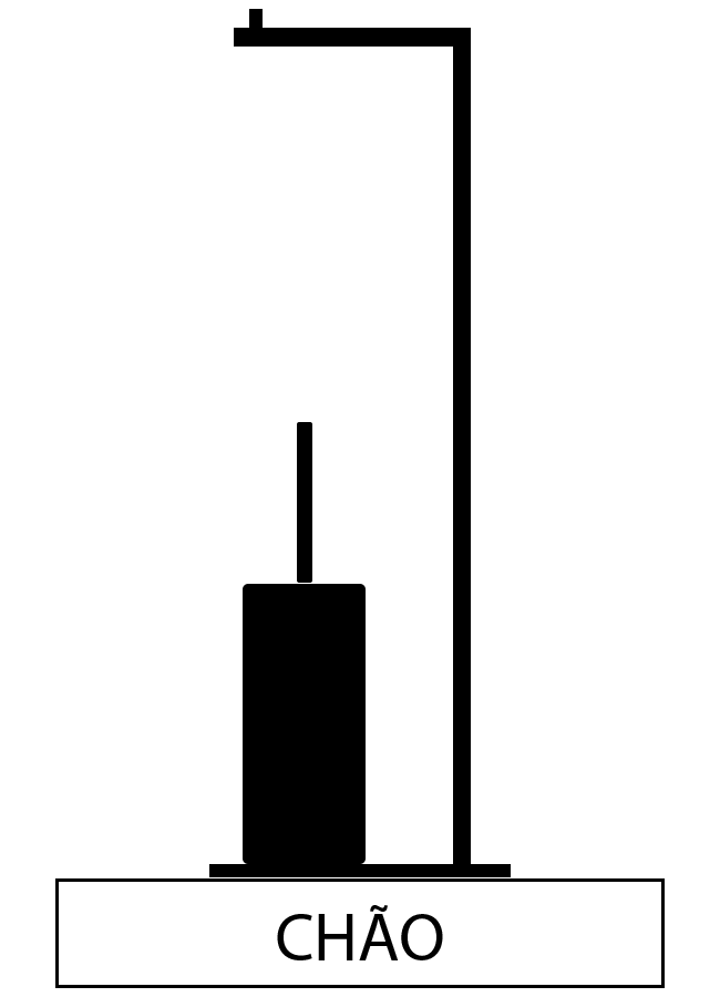 Aplicação AWC-1104