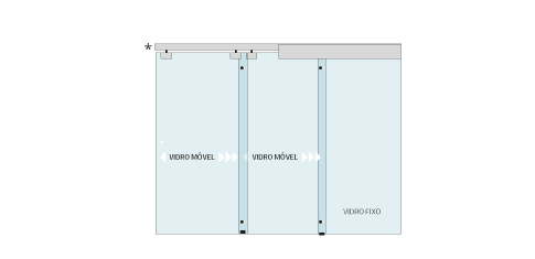 Opção de montagem sistema PCR-1013.