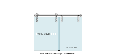 Opções de montagem sistema PCR-7125D-E.