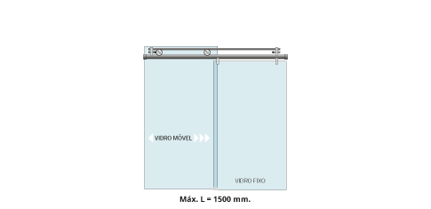 Opções de montagem sistema PCR-7200D -E.