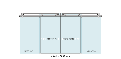 Opções de montagem sistema PCR-7220.