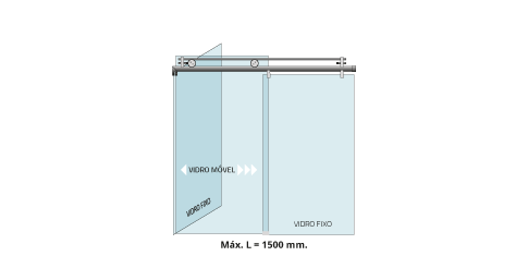 Opções de montagem sistema PCR-7280D /E.