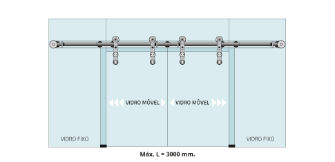 Opções de montagem sistema PCR-7500.