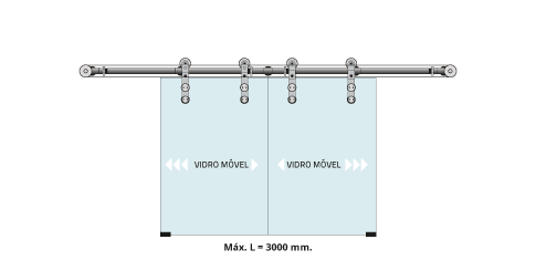 Opções de montagem sistema PCR-7540.