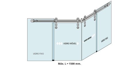 Opções de montagem sistema PCR-7590.