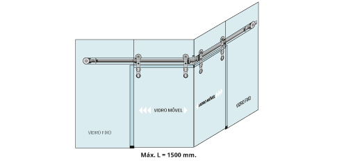 Opções de montagem sistema PCR-7595.